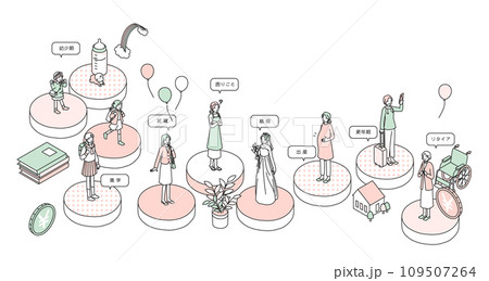 ライフステージ ライフステージ 109507264