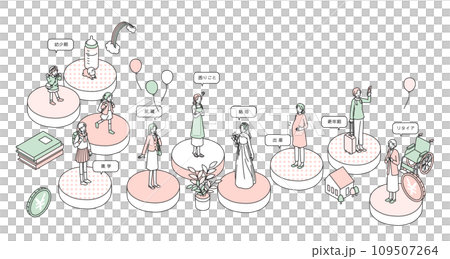 ライフステージ ライフステージ 109507264