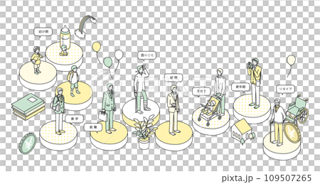 生命階段 109507265