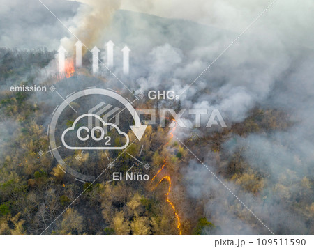 Climate change, Wildfires release carbon dioxide (CO2) emissions and other greenhouse gases (GHG) that contribute to climate change and global warming. Climate change, Wildfires release carbon dioxide (CO2) emissions and other greenhouse gases (GHG) that contribute to climate change and global warming. 109511590