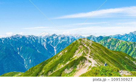 夏の爺ヶ岳登山（爺ヶ岳中峰から蓮華岳・針ノ木岳・南峰方面の眺め） 109530927