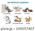 猫の問題行動イラストセット 109557407