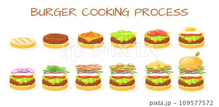 Burger stages. Cheeseburger homemade making process, tasty hamburger layers with bun cheese tomato lettuce bacon 109577572