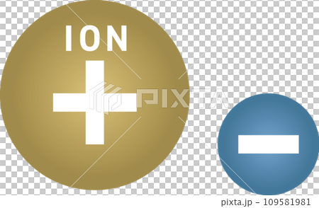 加號和減號離子圖標 109581981