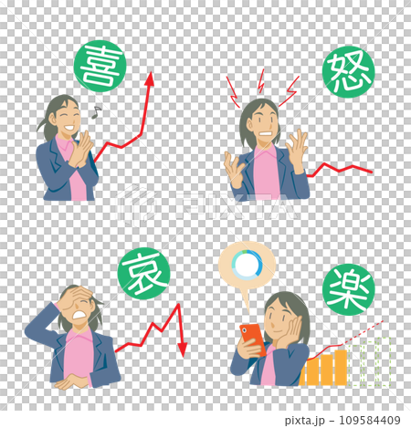 資産運用で喜怒哀楽する女性の素材 資産運用で喜怒哀楽する女性の素材 109584409