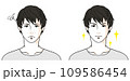 毛穴に悩む男性のビフォーアフターのイラスト1 109586454