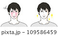 乾燥肌に悩む男性のビフォーアフターのイラスト1 109586459