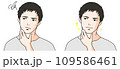 脂性に悩む男性のビフォーアフターのイラスト3 109586461