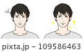 脂性に悩む男性のビフォーアフターのイラスト1 109586463
