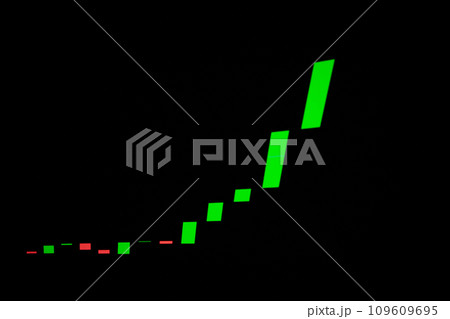 Stock market exchange candlestick chart graph close up, macro, Day trading concept. candle sticks on screen up close, technical analysis business abstract blur bg, forex wide background texture 109609695