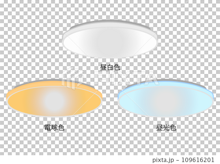 シーリングライトの昼白色と昼光色と電球色 シーリングライトの昼白色と昼光色と電球色 109616201