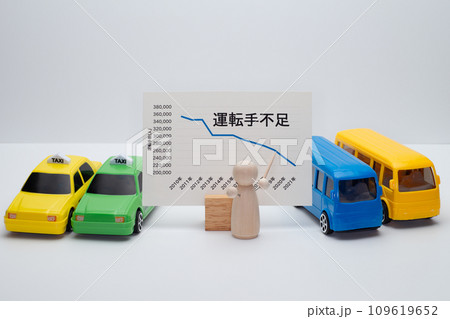 バスとタクシーの運転手不足のイメージ 109619652