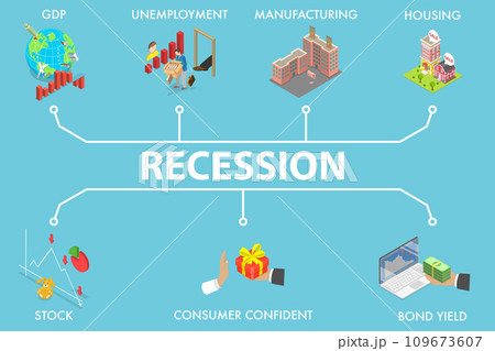 3D Isometric Flat Vector Illustration of Economy Recession 109673607