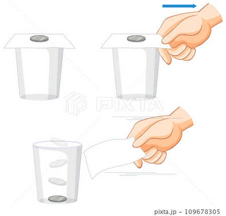 Science experiment with Newton's law 109678305