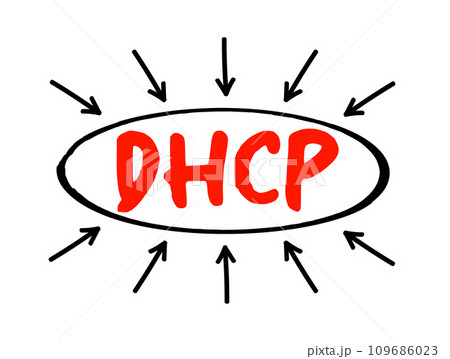 DHCP - Dynamic Host Configuration Protocol is a network management protocol used on Internet Protocol networks for automatically assigning IP addresses, acronym text concept with arrows 109686023
