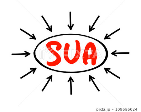 SUA - Start Up Agreement acronym text with arrows, business concept background 109686024
