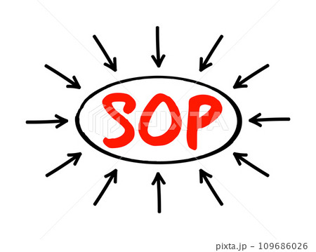 SOP Standard Operating Procedure - set of step-by-step instructions compiled by an organization to help workers carry out routine operations, acronym text concept with marker SOP Standard Operating Procedure - set of step-by-step instructions compiled by an organization to help workers carry out routine operations, acronym text concept with marker 109686026