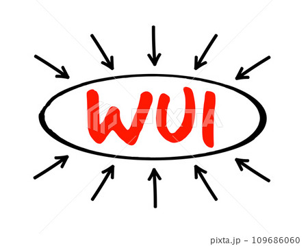WUI Web Based User Interface - allows the user to interact with content or software running on a remote server through a Web browser, acronym text with arrows WUI Web Based User Interface - allows the user to interact with content or software running on a remote server through a Web browser, acronym text with arrows 109686060