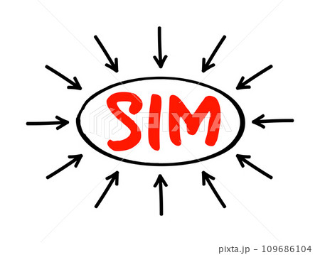 SIM Subscriber Identification Module - removable smart card for mobile cellular telephony devices, acronym text with arrows SIM Subscriber Identification Module - removable smart card for mobile cellular telephony devices, acronym text with arrows 109686104