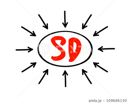 SD - Secure Digital is a proprietary non-volatile memory card format, acronym text concept with arrows 109686130