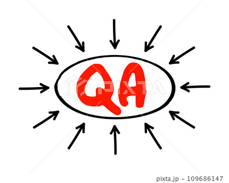 QA Quality Assurance - systematic process of determining whether a product or service meets specified requirements, acronym text concept with arrows 109686147