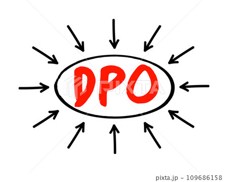 DPO Days Payable Outstanding - efficiency ratio that measures the average number of days a company takes to pay its suppliers, acronym text with arrows DPO Days Payable Outstanding - efficiency ratio that measures the average number of days a company takes to pay its suppliers, acronym text with arrows 109686158