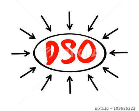 DSO Days Sales Outstanding - measure of the average number of days that it takes for a company to collect payment after a sale has been made, acronym text with arrows DSO Days Sales Outstanding - measure of the average number of days that it takes for a company to collect payment after a sale has been made, acronym text with arrows 109686222