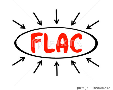 FLAC - Free Lossless Audio Codec is an audio coding format for lossless compression of digital audio, acronym technology concept with arrows FLAC - Free Lossless Audio Codec is an audio coding format for lossless compression of digital audio, acronym technology concept with arrows 109686242