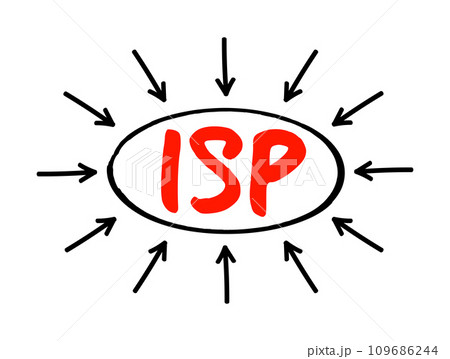ISP Internet Service Provider - company that provides web access to both businesses and consumers, acronym text concept with arrows 109686244