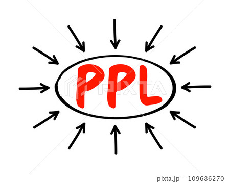 PPL Pay Per Lead - payment scheme for online marketing where the affiliate is paid for each generated lead which meets the criteria, acronym text with arrows PPL Pay Per Lead - payment scheme for online marketing where the affiliate is paid for each generated lead which meets the criteria, acronym text with arrows 109686270
