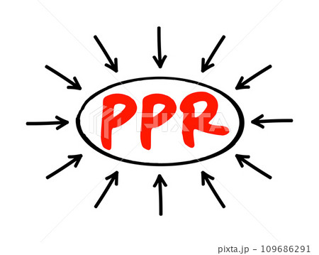 PPR - Pivot Point Reversal acronym text with arrows, business concept background PPR - Pivot Point Reversal acronym text with arrows, business concept background 109686291