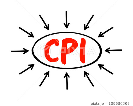 CPI - Cost Per Impression are terms used in traditional advertising media selection, online advertising and marketing related to web traffic, acronym text concept with arrows CPI - Cost Per Impression are terms used in traditional advertising media selection, online advertising and marketing related to web traffic, acronym text concept with arrows 109686305