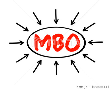MBO Management By Objectives - strategic approach to enhance the performance of an organization, acronym text concept with arrows MBO Management By Objectives - strategic approach to enhance the performance of an organization, acronym text concept with arrows 109686331