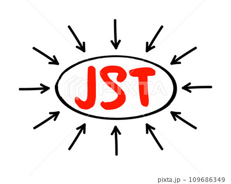 JST - Joint Supervisory Team acronym text with arrows, business concept background 109686349