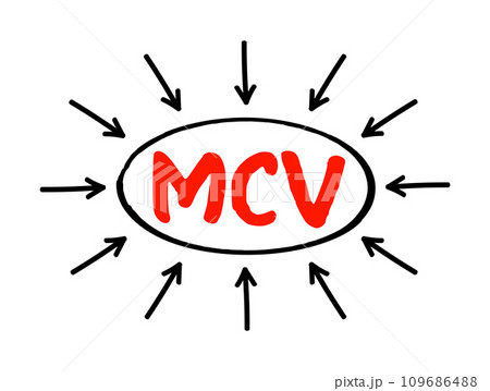 MCV Mean Corpuscular Volume - measure of the average volume of a red blood corpuscle, acronym text concept with arrows 109686488