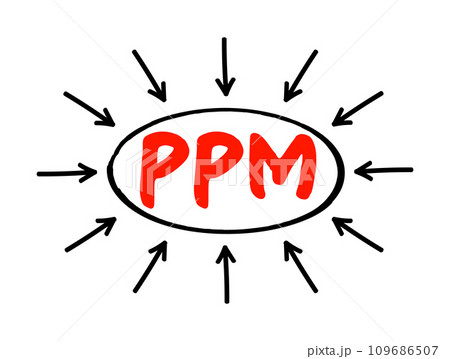 PPM Parts Per Million - number of units of mass of a contaminant per million units of total mass, acronym text concept with arrows 109686507