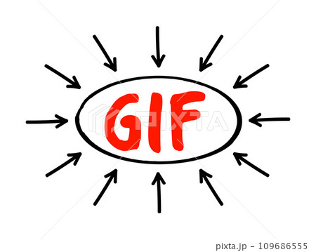 GIF Graphics Interchange Format - type of bitmap image format, acronym text with arrows 109686555
