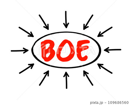 BOE Bank Of England - central bank of the United Kingdom and the model on which most modern central banks have been based, acronym text concept with arrows 109686560