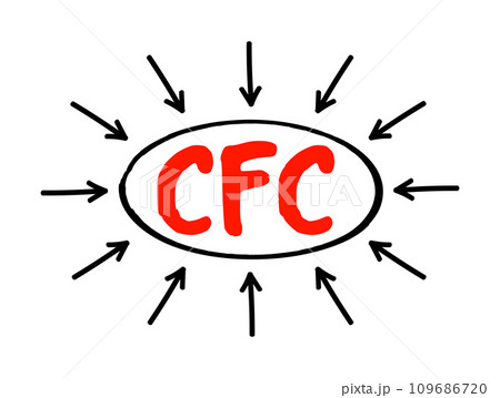 CFC Consumption of Fixed Capital - decline in value of fixed assets owned, acronym text concept with arrows 109686720