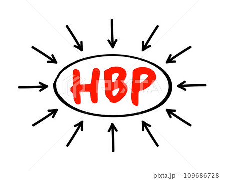 HBP High blood pressure - hypertension, is blood pressure that is higher than normal, acronym text concept with arrows HBP High blood pressure - hypertension, is blood pressure that is higher than normal, acronym text concept with arrows 109686728