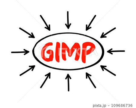 GIMP Gnu Image Manipulation Program - free and open-source raster graphics editor used for image manipulation and image editing, acronym text with arrows GIMP Gnu Image Manipulation Program - free and open-source raster graphics editor used for image manipulation and image editing, acronym text with arrows 109686736