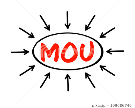 MOU Memorandum Of Understanding - type of agreement between two or more parties, acronym text concept with arrows MOU Memorandum Of Understanding - type of agreement between two or more parties, acronym text concept with arrows 109686746