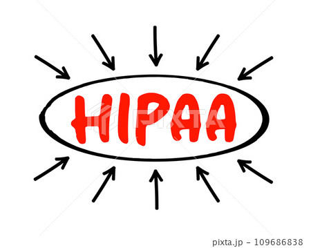 HIPAA - Health Insurance Portability and Accountability Act acronym text with arrows, concept background 109686838