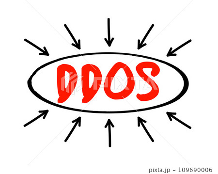 DDoS - Distributed Denial of Service attack occurs when multiple machines are operating together to attack one target, acronym text with arrows DDoS - Distributed Denial of Service attack occurs when multiple machines are operating together to attack one target, acronym text with arrows 109690006