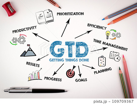 GTD Getting Things Done Concept. Chart with keywords and icons on white desk with stationery 109709367