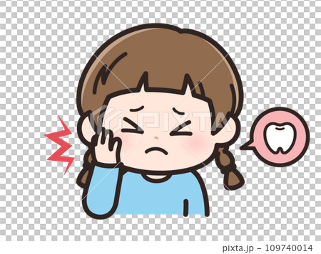 牙疼的女生臉型 牙疼的女生臉型 109740014