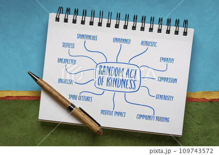 random act of kindness - infographics or mind map sketch in a spiral notebook, spontaneous compassion concept 109743572