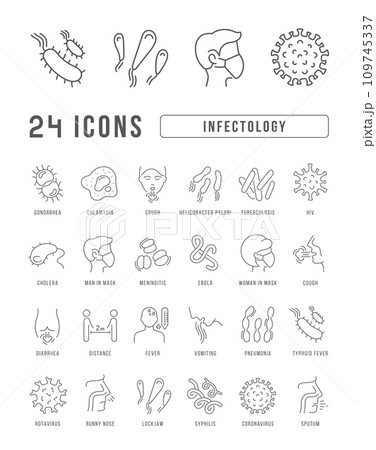 Set of linear icons of Infectology Set of linear icons of Infectology 109745337