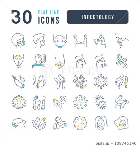 Set of linear icons of Infectology 109745340