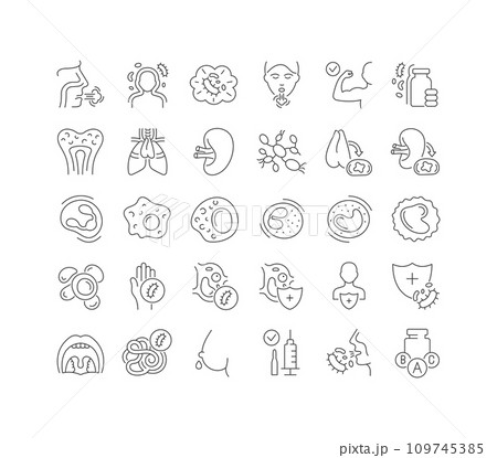 Set of linear icons of Immunology 109745385